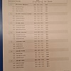 2025-04-11-szlovak-bajnoksag-donto-holics-72